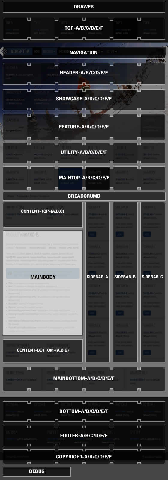 Widget Positions